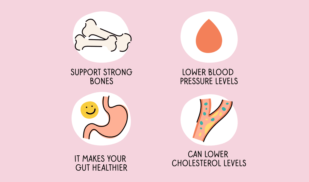 A picture describing the various health benefits of drinking buttermilk