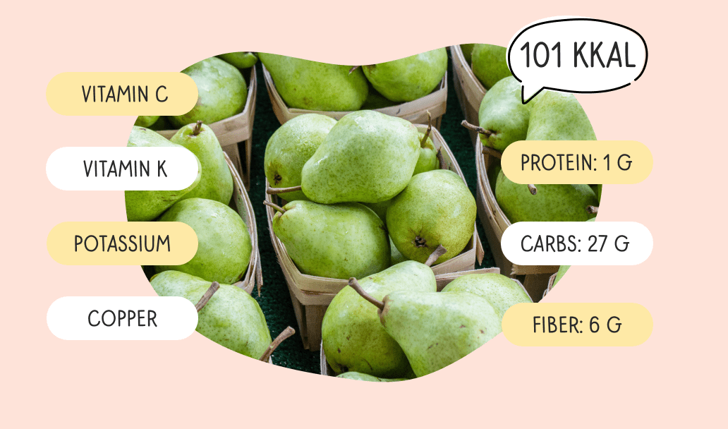 pear nutrients
